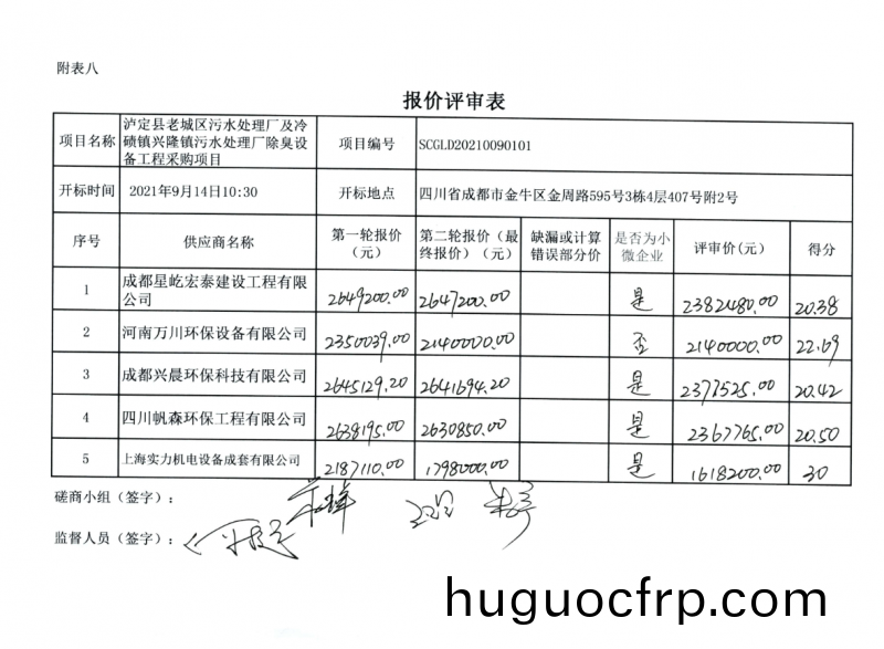 恭喜我公司取得预中标